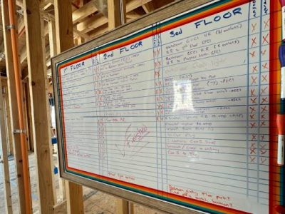 Electrical New Construction Project